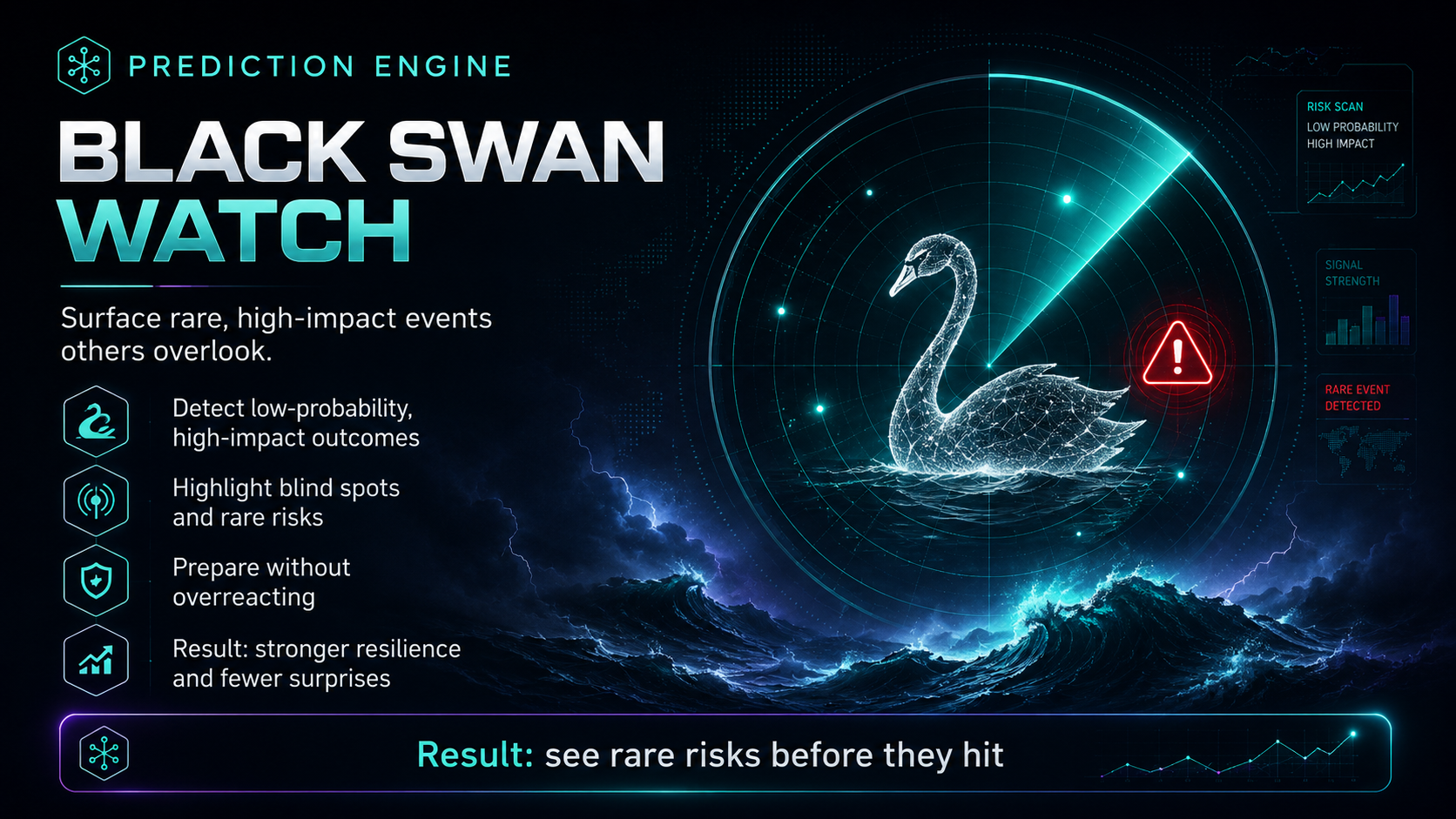 Black Swan Watch