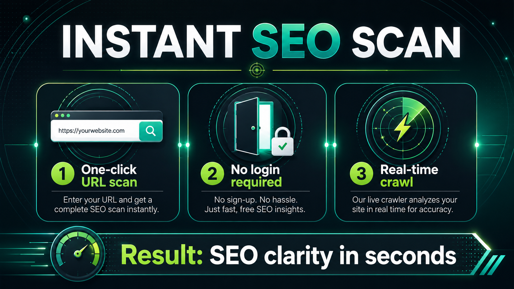 Instant SEO Scan