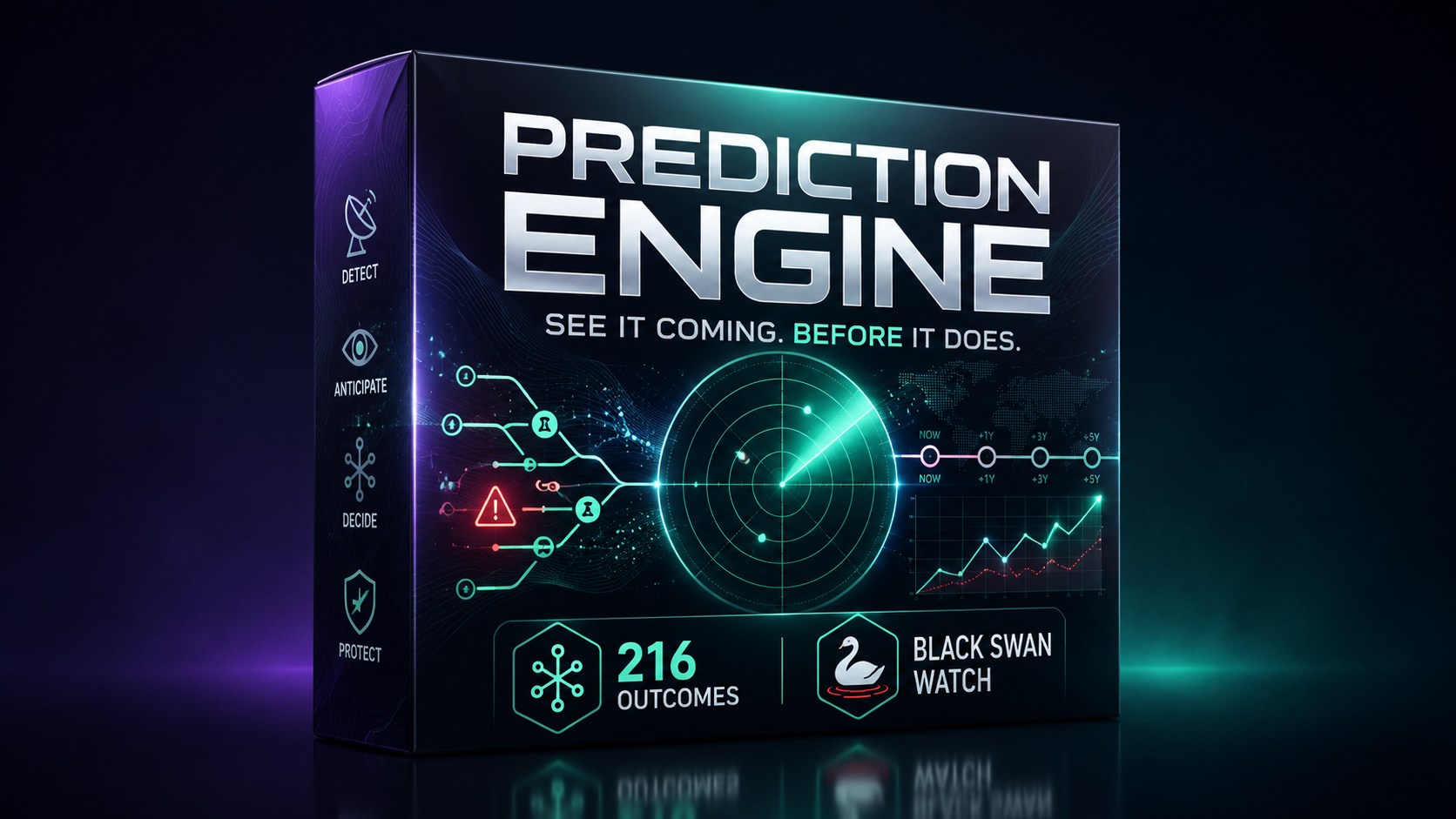 Prediction Engine