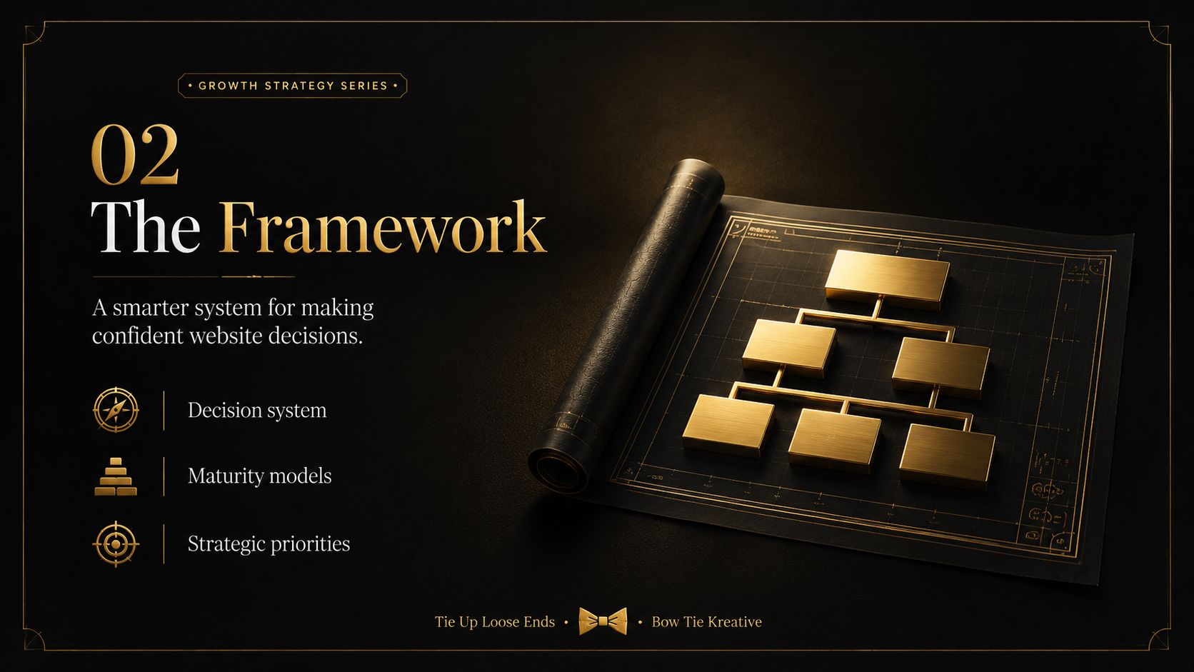 02 · The Framework package